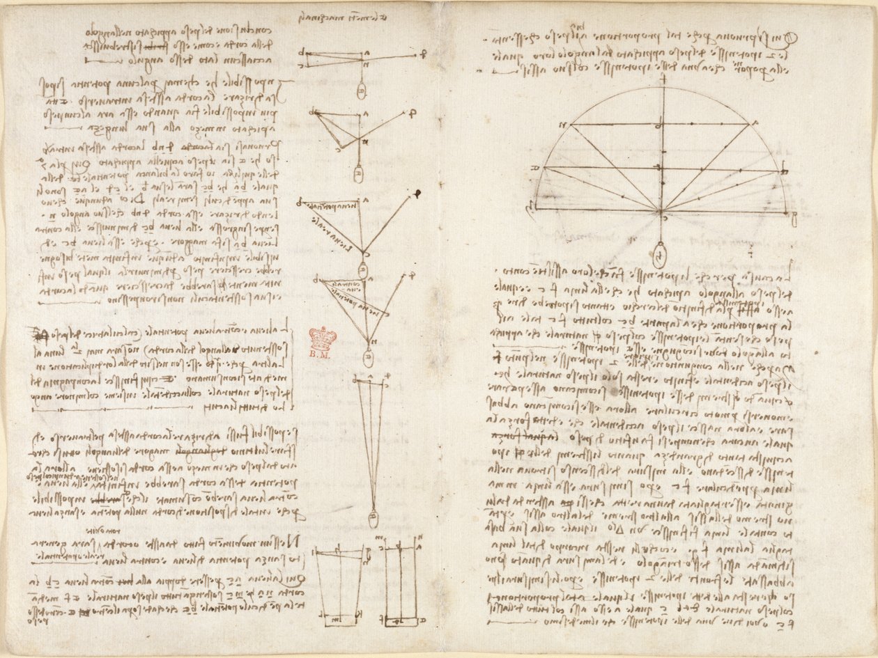 Arundel 263，f.6v，f.9 关于机械的注释和图表，题为 "Elementi machinali"，出自《阿伦德尔法典》。 作者 达芬奇（Leonardo da Vinci）