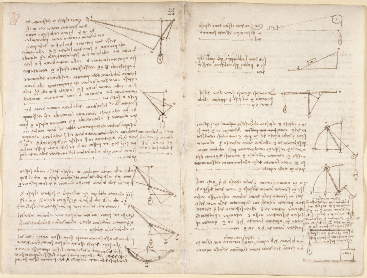 Arundel 263，f.7v，f.8 关于机械的笔记和图表 作者 达芬奇（Leonardo da Vinci）