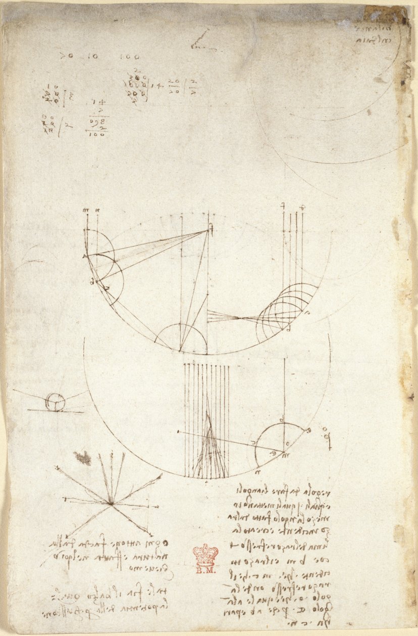 Arundel 263, f.85v 关于光学的图表，涉及反射的苛性；关于力学的注释和草图，涉及打击乐的力量，并提到亚里士多德的原则 "ogni attione facta dalla natura è facta nel più brieve modo"、 作者 达芬奇（Leonardo da Vinci）