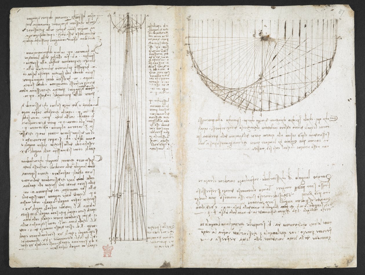 阿伦德尔 263 号， f.87r 凹面镜反射研究，选自《阿伦德尔法典》（纸上钢笔和墨水） 作者 达芬奇（Leonardo da Vinci）