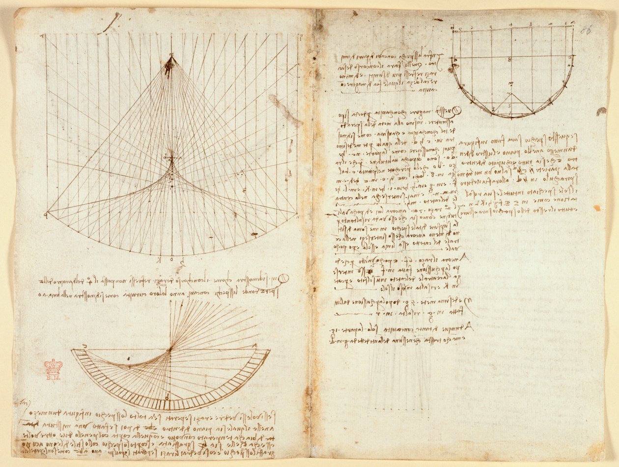 Arundel 263，f.87v，f.86 光学笔记和图表，关于反射的苛求，约 1503-5（纸上钢笔和墨水） 作者 达芬奇（Leonardo da Vinci）
