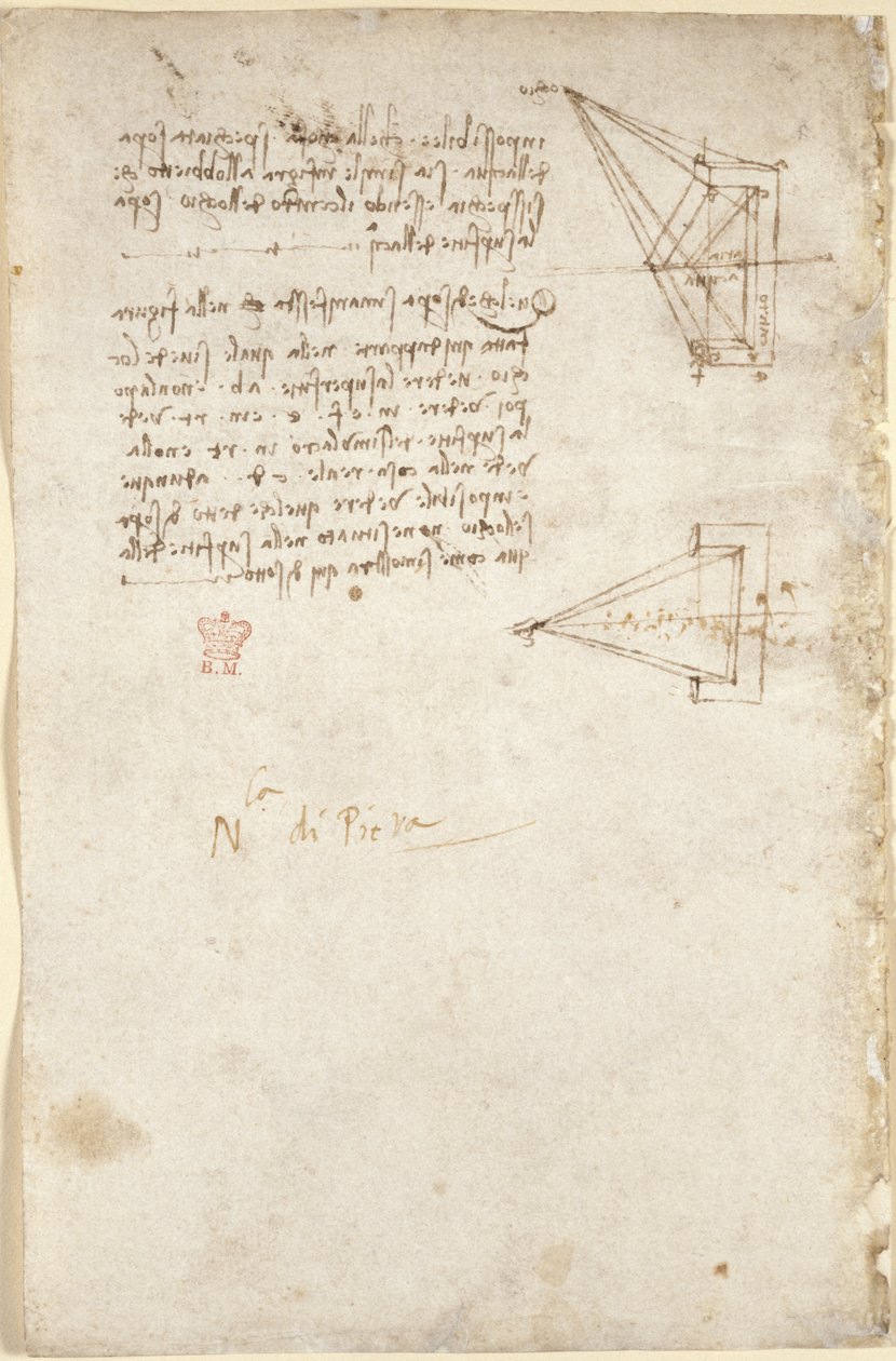 阿伦德尔 263 号，f.93v 关于光学的注释和示意草图；注释 "N.la di Pit.ra"。 作者 达芬奇（Leonardo da Vinci）
