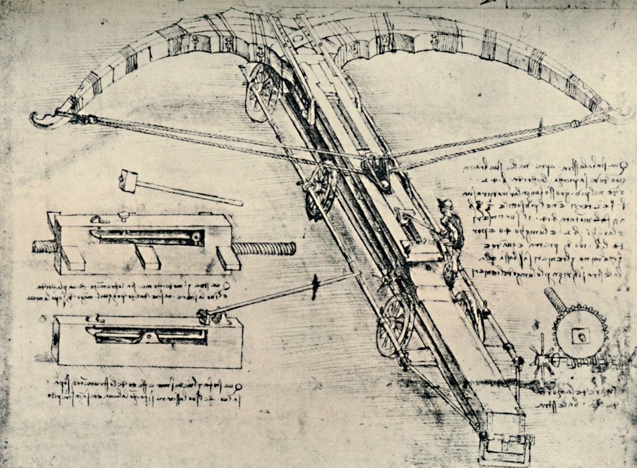 ista炮，1928年 作者 达芬奇（Leonardo da Vinci）