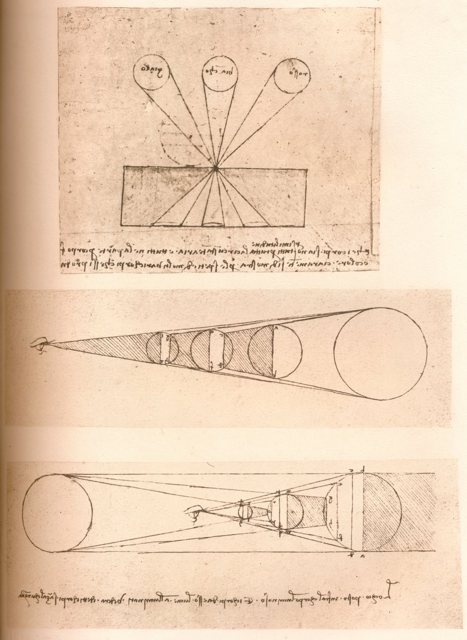图解线性透视和明暗理论的图表，c1472-c1519 1883 作者 达芬奇（Leonardo da Vinci）