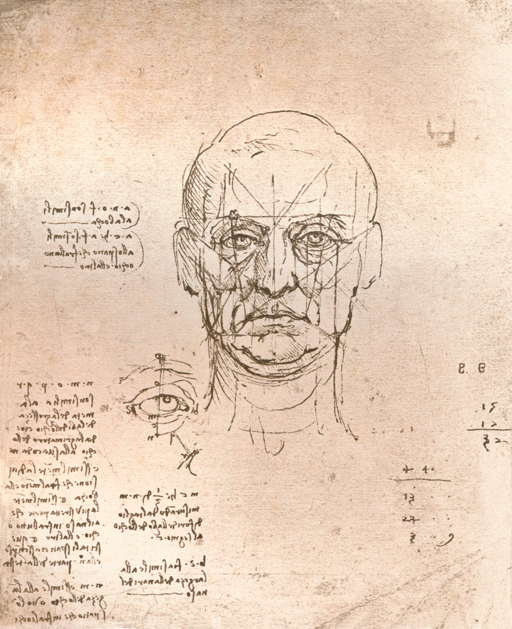 图示人体比例理论的图，c1472-c1519 1883 作者 达芬奇（Leonardo da Vinci）