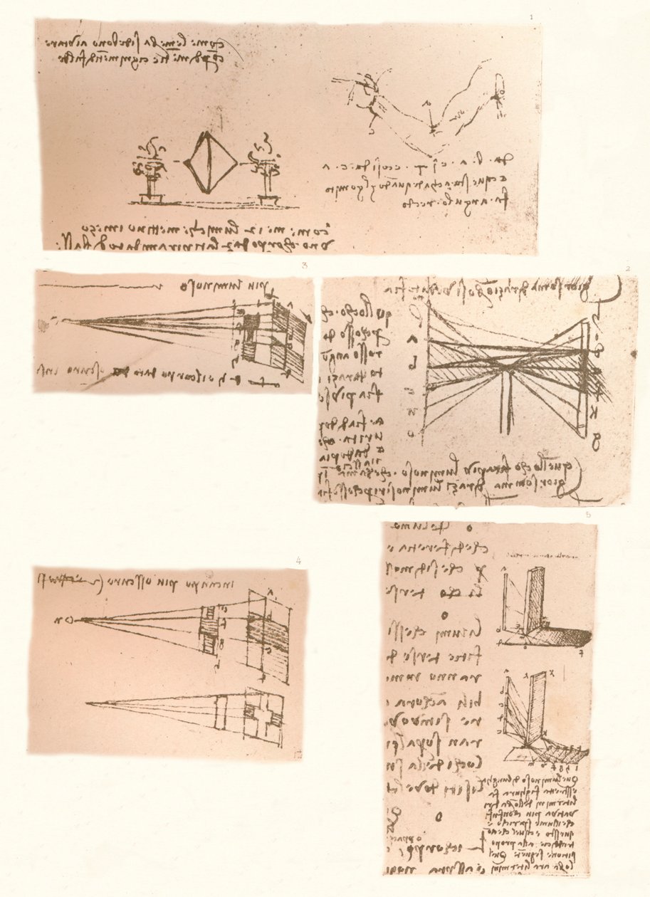 五幅插图，描绘绘画理论，c1472-c1519 1883 作者 达芬奇（Leonardo da Vinci）