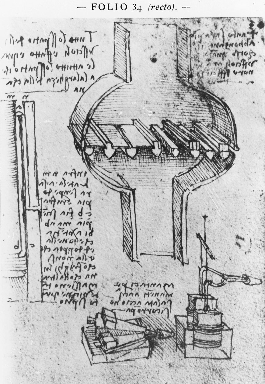 FOL。来自E原文，1513-14的34r 作者 达芬奇（Leonardo da Vinci）