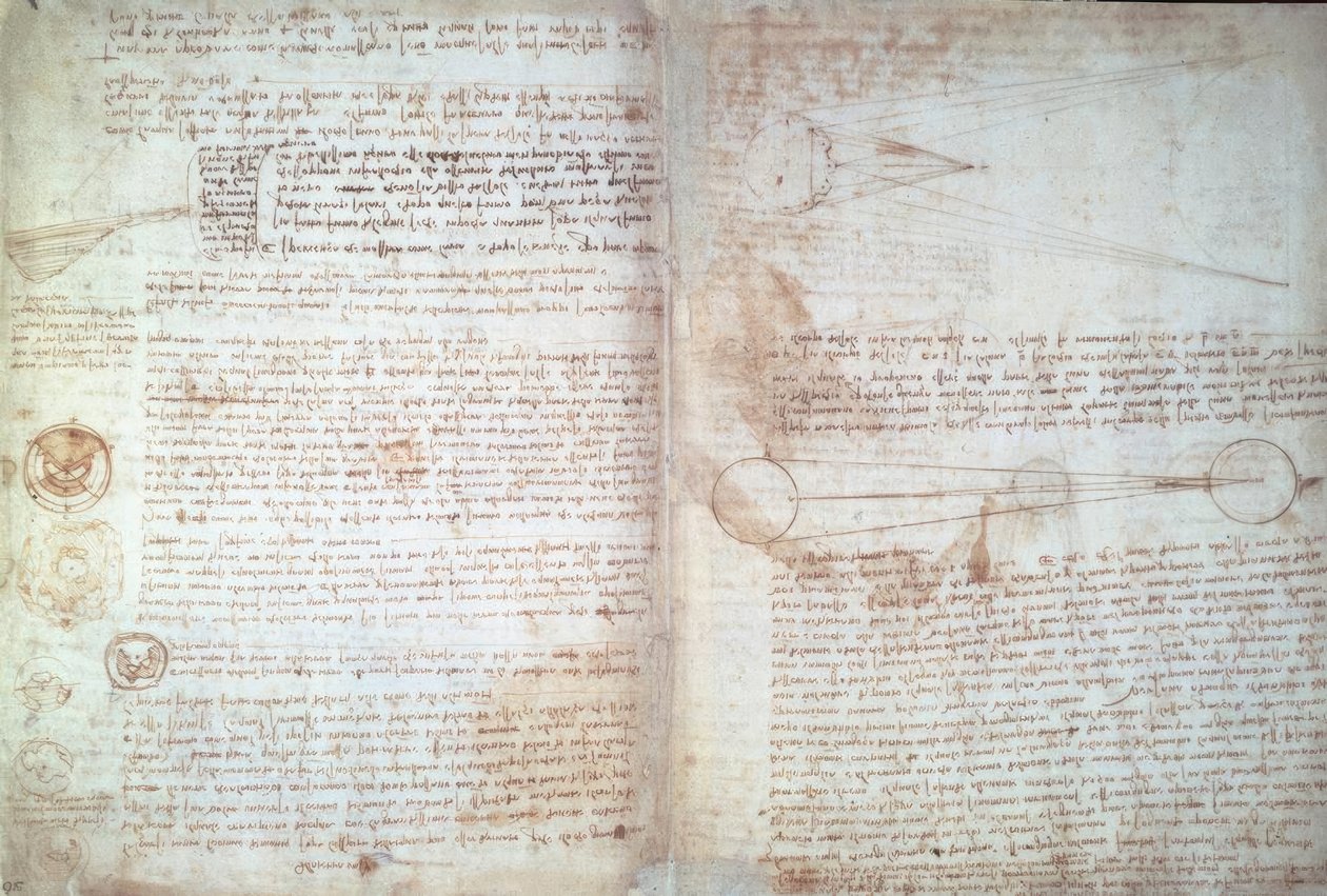 达·芬奇（Leonardo da Vinci），科德·哈默（Cod。Hammer）的页面 作者 达芬奇（Leonardo da Vinci）