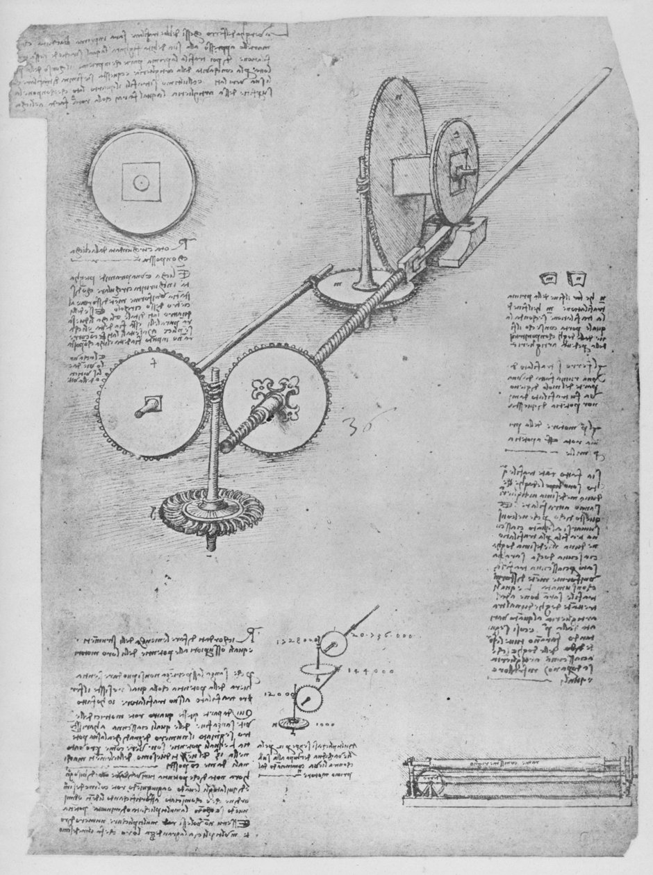 铸铁棒制造机，c1480 1945 作者 达芬奇（Leonardo da Vinci）