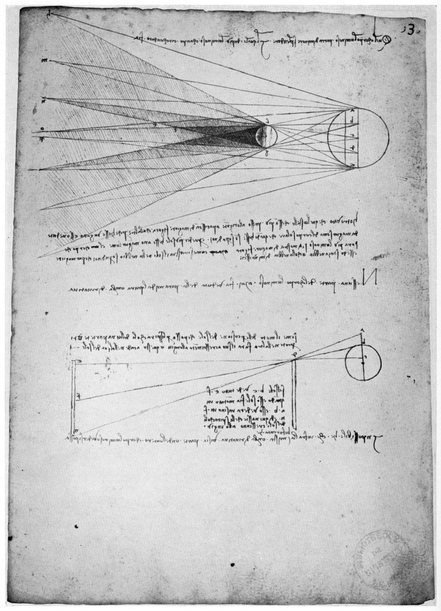 1954年15世纪末或16世纪初的光学研究 作者 达芬奇（Leonardo da Vinci）