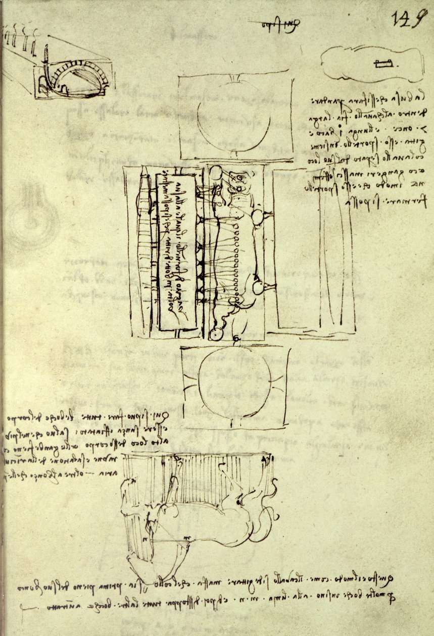 从上方和侧面看到的斯福尔扎马的铸造坑的草图。 149r来自Codex Madrid I，c.1493 作者 达芬奇（Leonardo da Vinci）