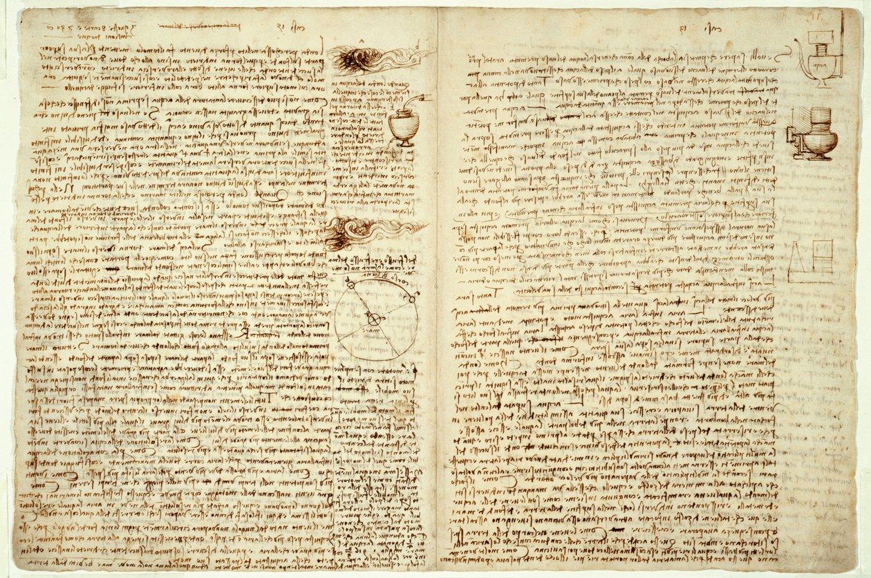 《食典锤》，第124-127页，1508-12 作者 达芬奇（Leonardo da Vinci）