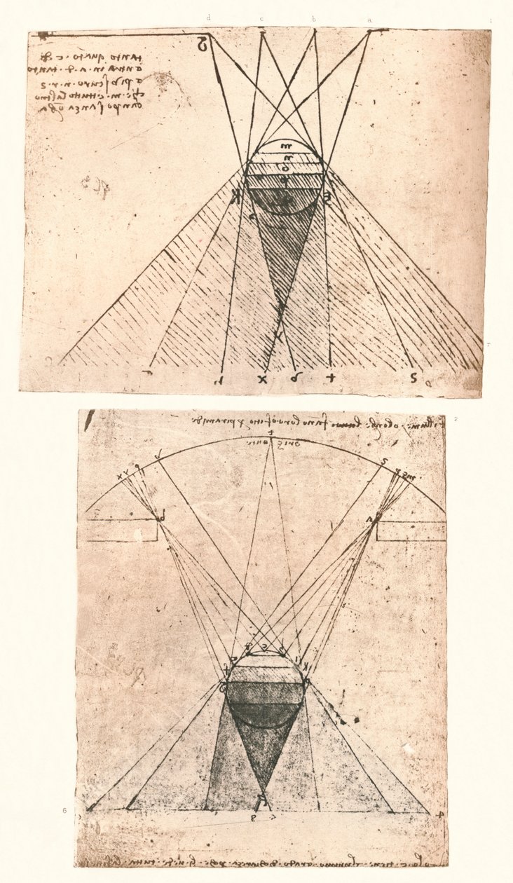 两张图说明了明暗理论，c1472-c1519 1883 作者 达芬奇（Leonardo da Vinci）