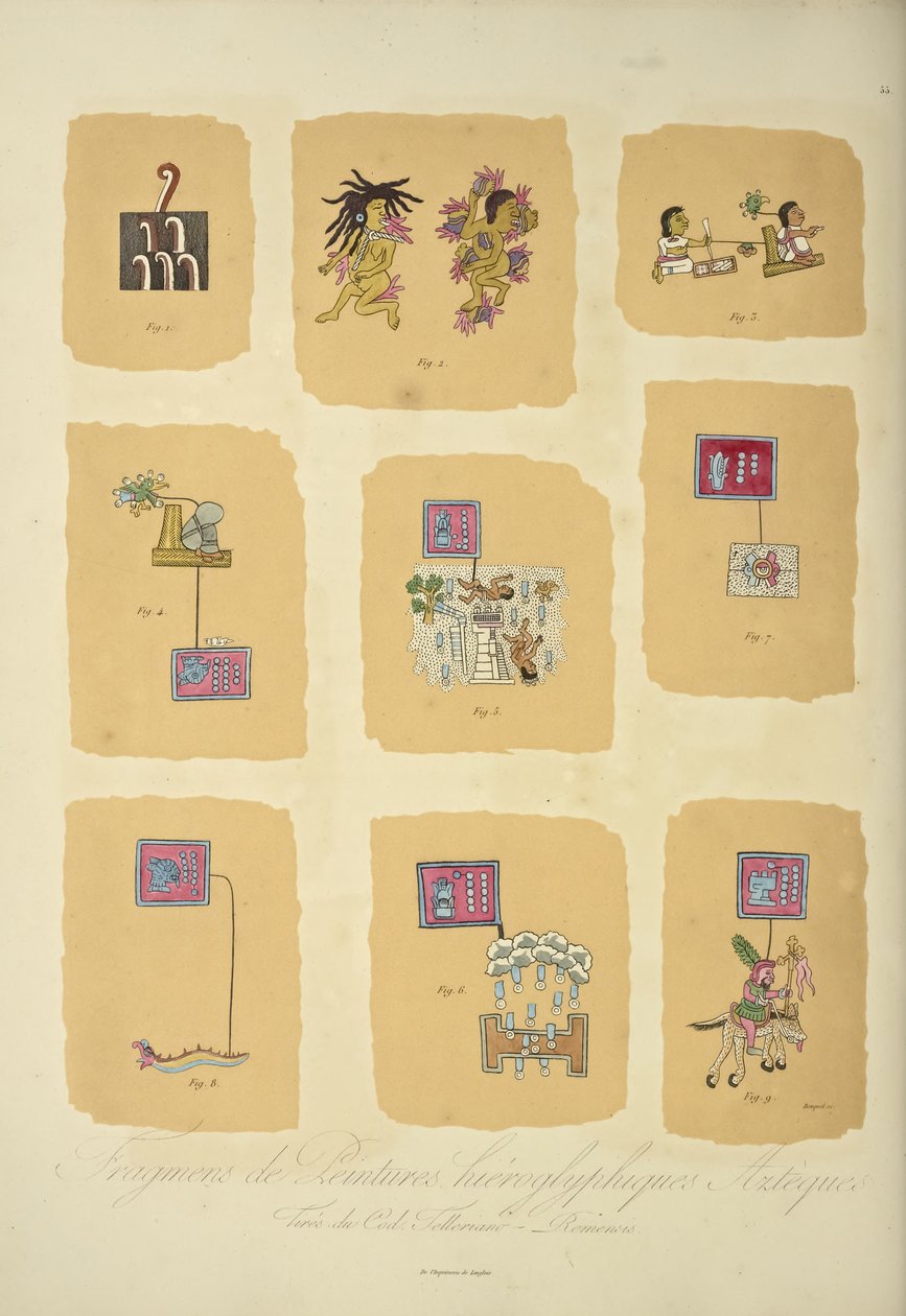 阿兹特克人的象形文字画碎片，来自Codex Telleriano-Remensis，插图来自Alexander von Humboldt和Aime Bonpland的《Vues des Cordillères et Monumens des Peuples Indigènes de l