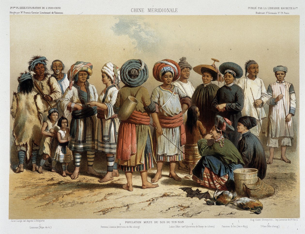 1870年左右的民族群体，载于弗朗西斯-加尼埃的《1866-1868年印度支那探险之旅》，巴黎 作者 路易斯·德拉波特