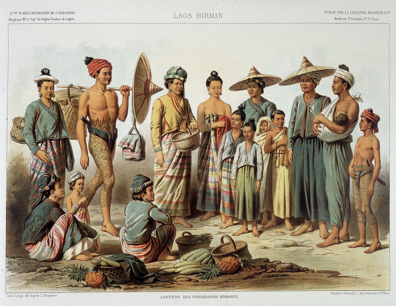 弗朗西斯-加尼埃在《1866-1868年印度支那探险之旅》中描述的1870年前后的老挝人口。 作者 路易斯·德拉波特
