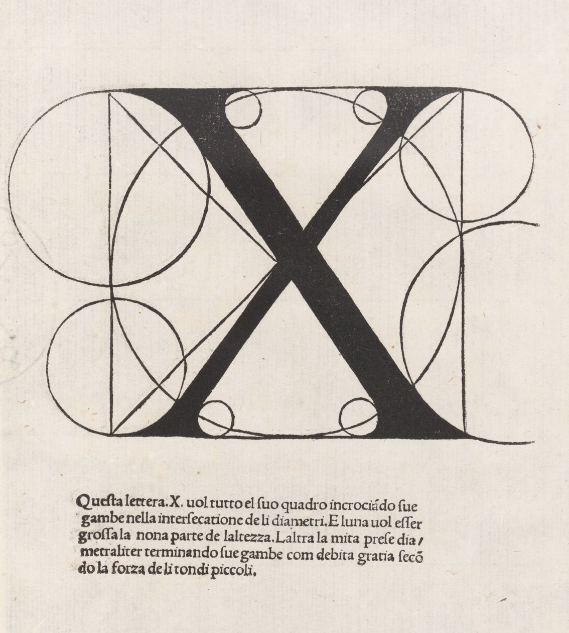 神圣的比例，字母10 作者 卢卡·帕乔利（Luca Pacioli）