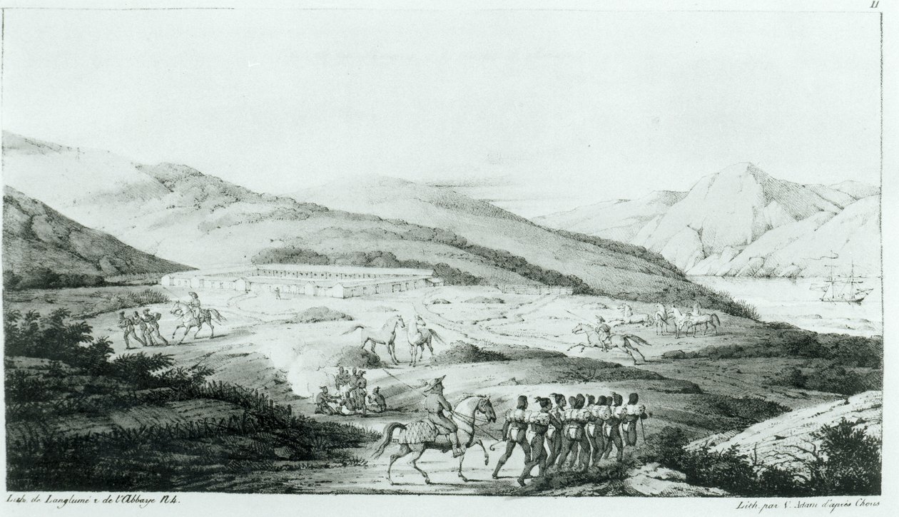 旧金山Presidio的西班牙殖民地，来自Choris的“风景如画的环游世界”，1822年出版 作者 路德维希·克里斯（Ludwig Choris）