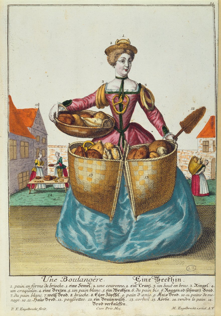 Baker，c.1735 作者 马丁·恩格布雷希特