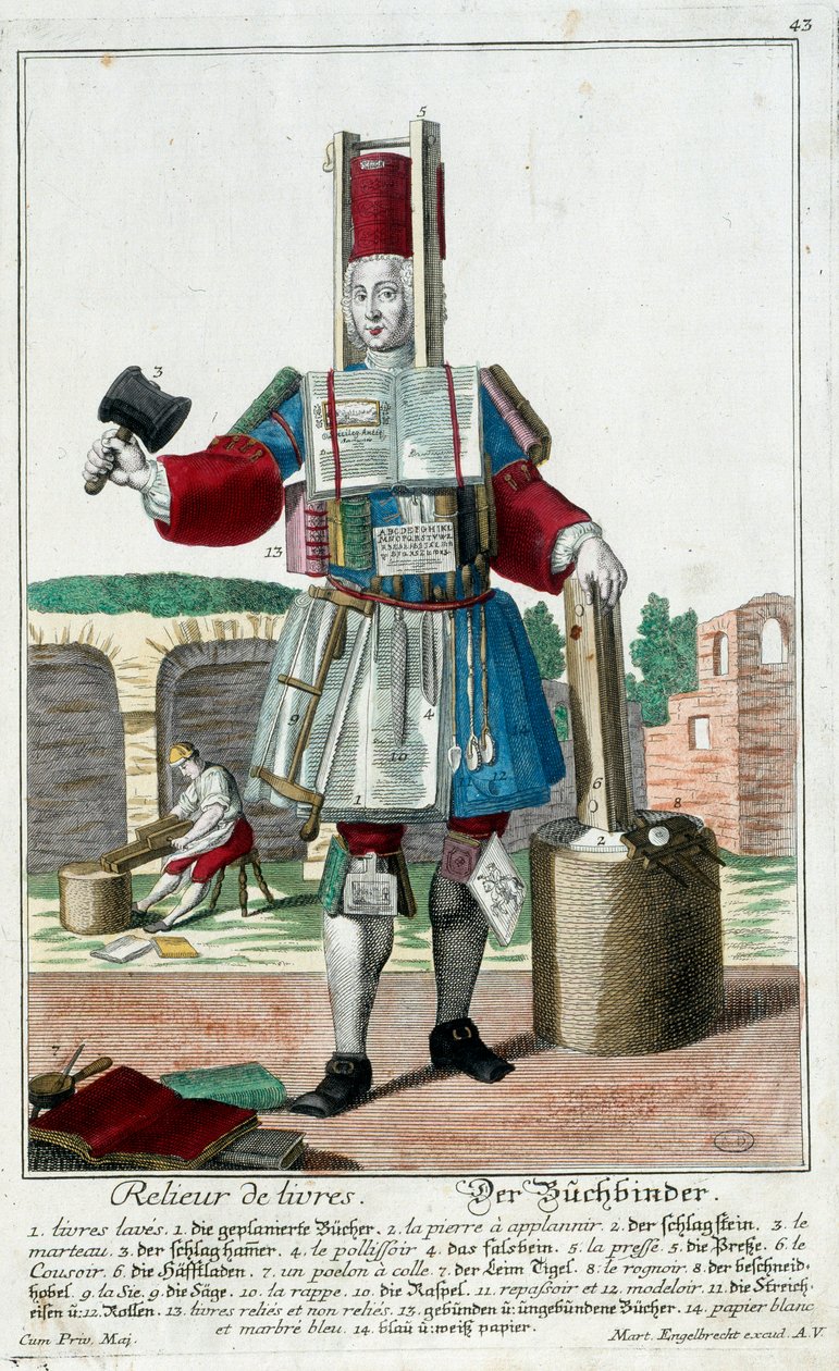级别。书籍装订者。Martin Engelbrecht (1684-1756)的雕刻，载于18世纪德国的 "Manouvries habilles的新集会"。巴黎，装饰艺术 作者 马丁·恩格布雷希特
