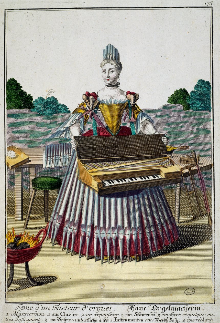 风琴制造者的妻子，雕刻自马丁-恩格尔布雷希特（1684-1756）的Assemblage des nouveau manouvries habilles，德国。 作者 马丁·恩格布雷希特