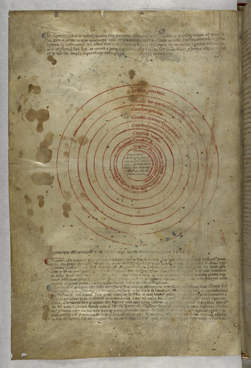 埃格顿 MS 943 f.2v 地狱篇：但丁-阿尔盖里的《神曲》中的地狱圆环图（牛皮纸上的墨水和彩色图案 作者 帕多瓦对唱大师