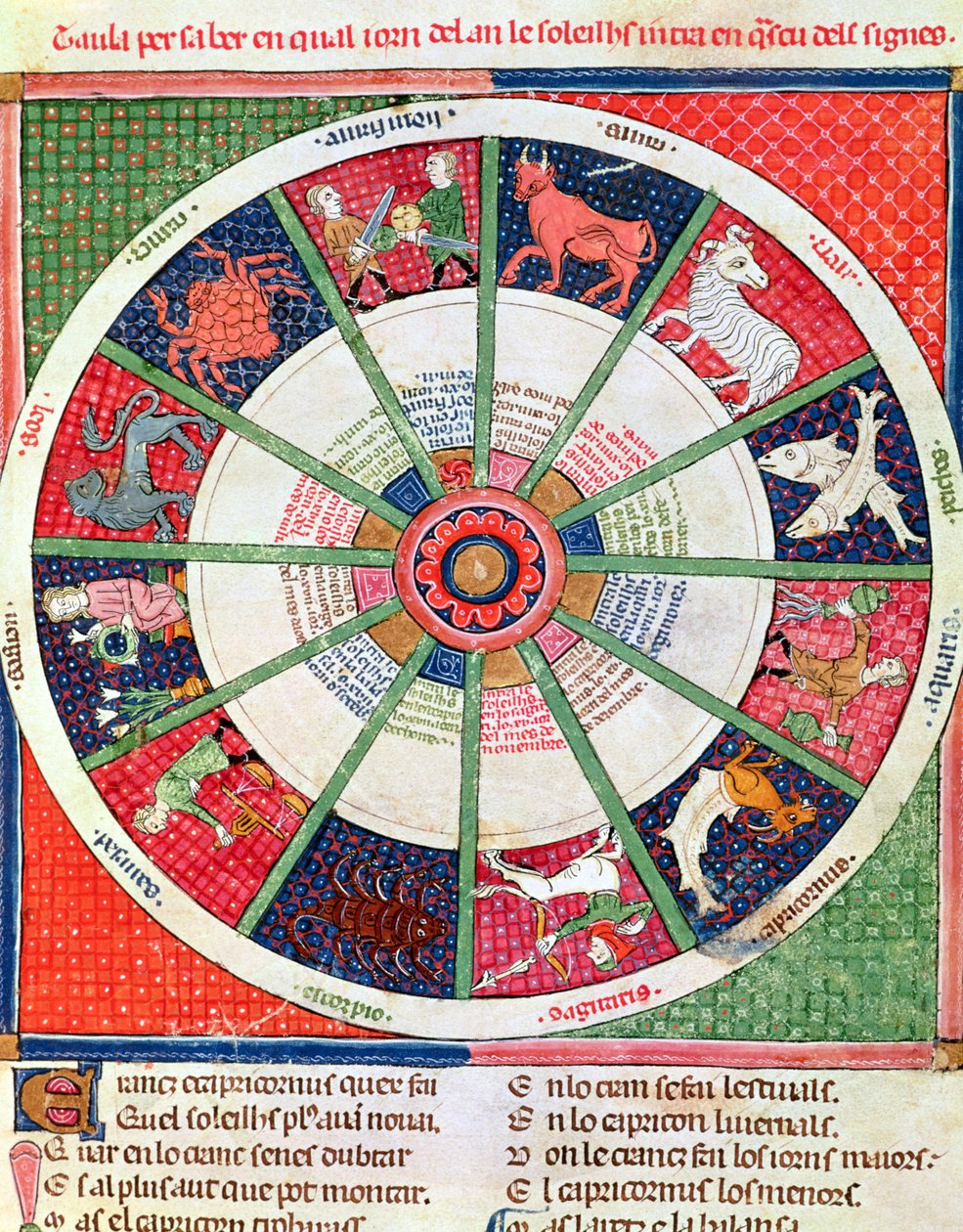 Fol.38r黄道带和太阳的十二个标志 作者 Matfre Ermengaut