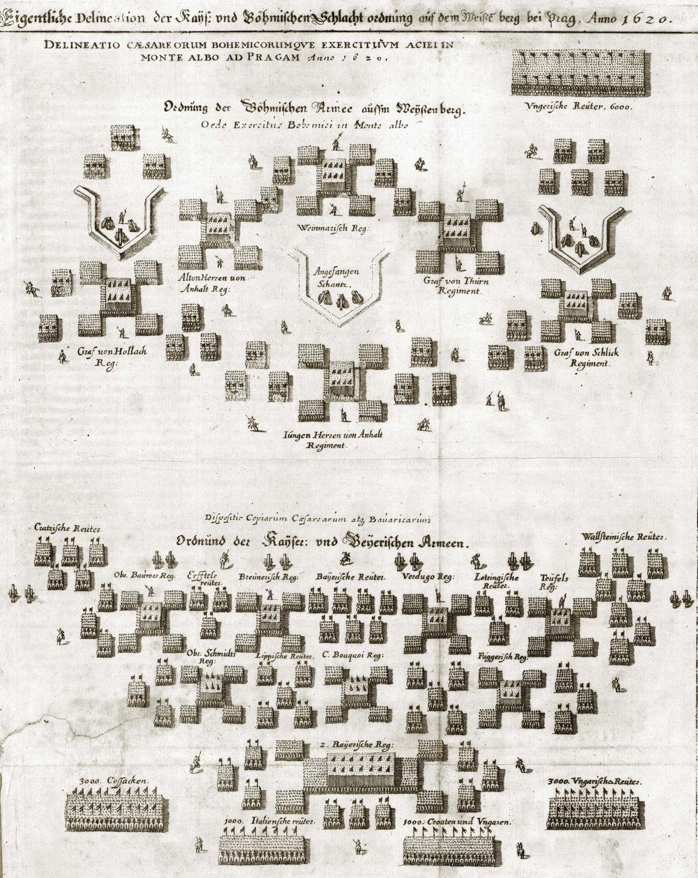 Theatrum Europaeum怀特山战役计划 作者 马特乌斯·梅里安