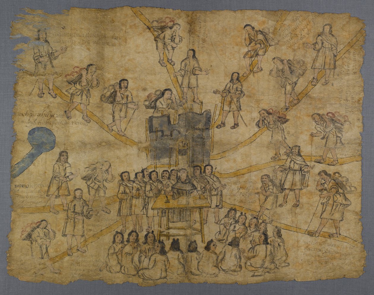 来自法新社San Pedro Atlapolco，Nahua（墨水和wc在amate纸上）的页面（另见499243） 作者 墨西哥学校