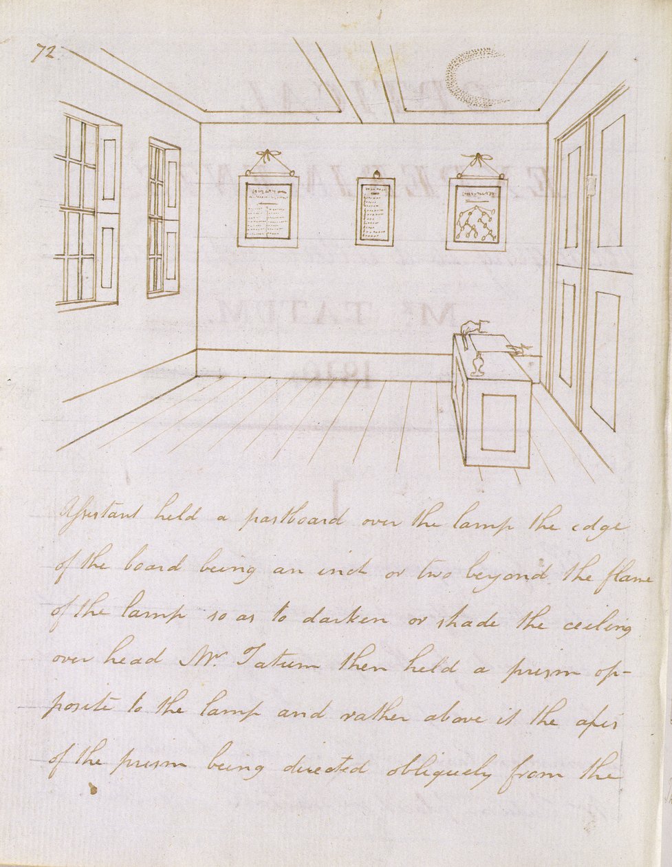 John Tatum在1810年Fleet Street附近的Dorset Street的演讲室（纸和笔墨水） 作者 迈克尔·法拉第