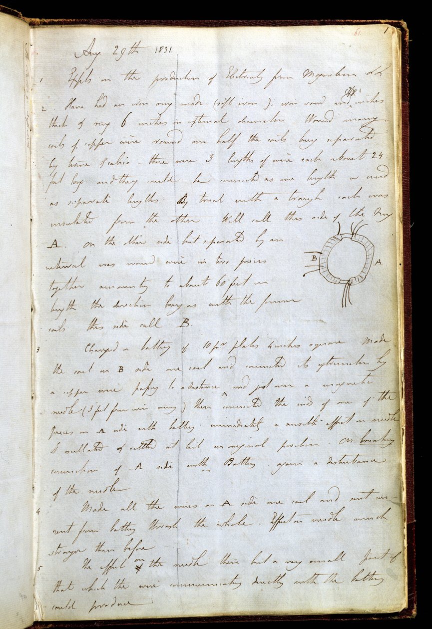 迈克尔-法拉第 1831 年 8 月 29 日日记中记录他发现电磁感应的一页（纸张上的钢笔和墨水） 作者 迈克尔·法拉第