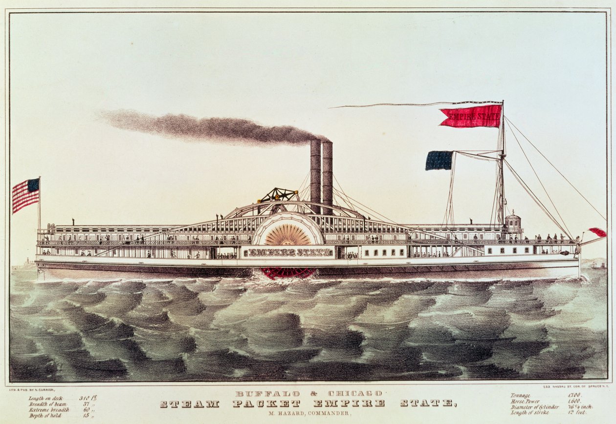 布法罗和芝加哥蒸汽包，帝国大厦 作者 N. and Ives，JM库里尔