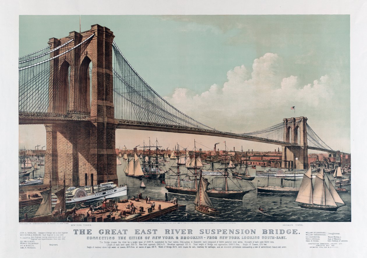 The Brooklyn Bridge by Currier & Ives, c.1892 (chromocolour litho) 作者 库里尔和艾夫斯