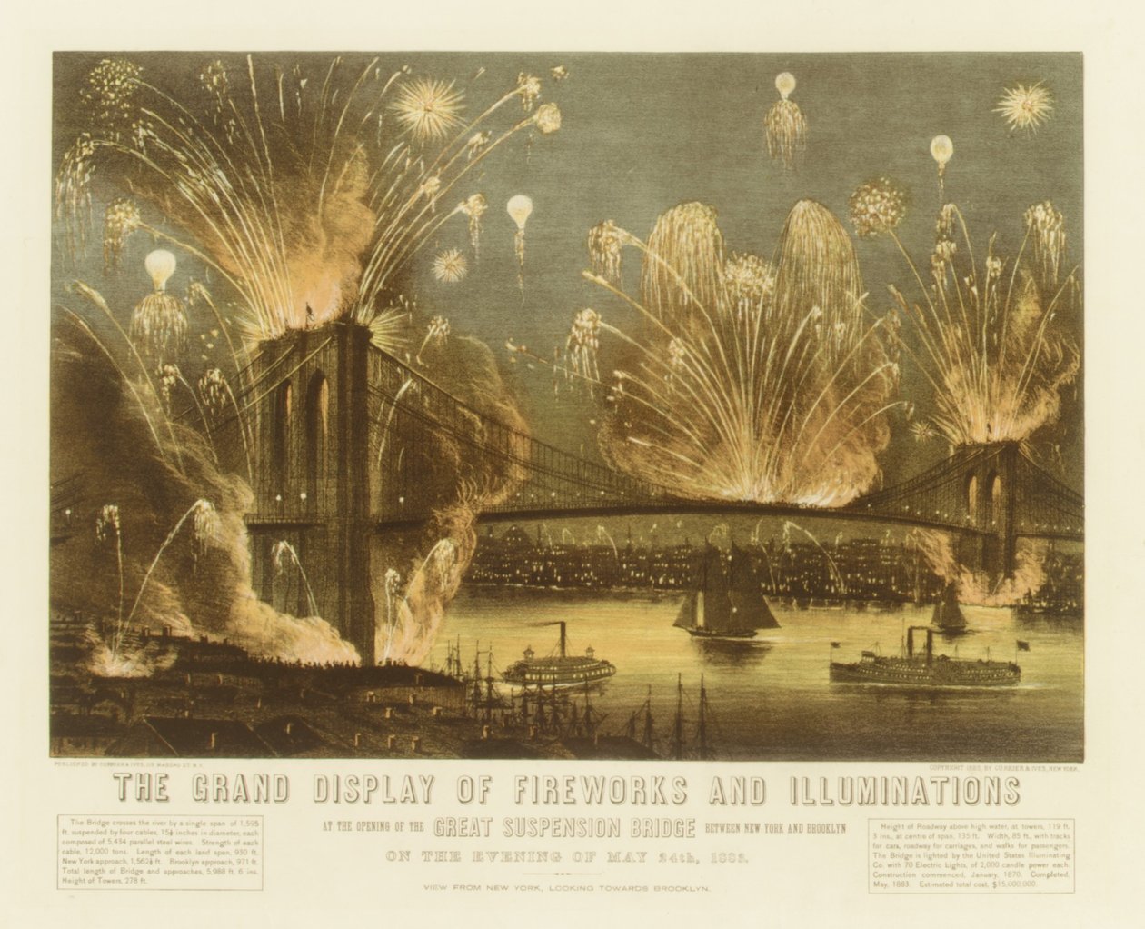 大吊桥开幕时的烟花和照明的盛大展示..., 1883年.创作人：Nathaniel Currier, James Merritt Ives, Currier and Ives. 作者 库里尔和艾夫斯