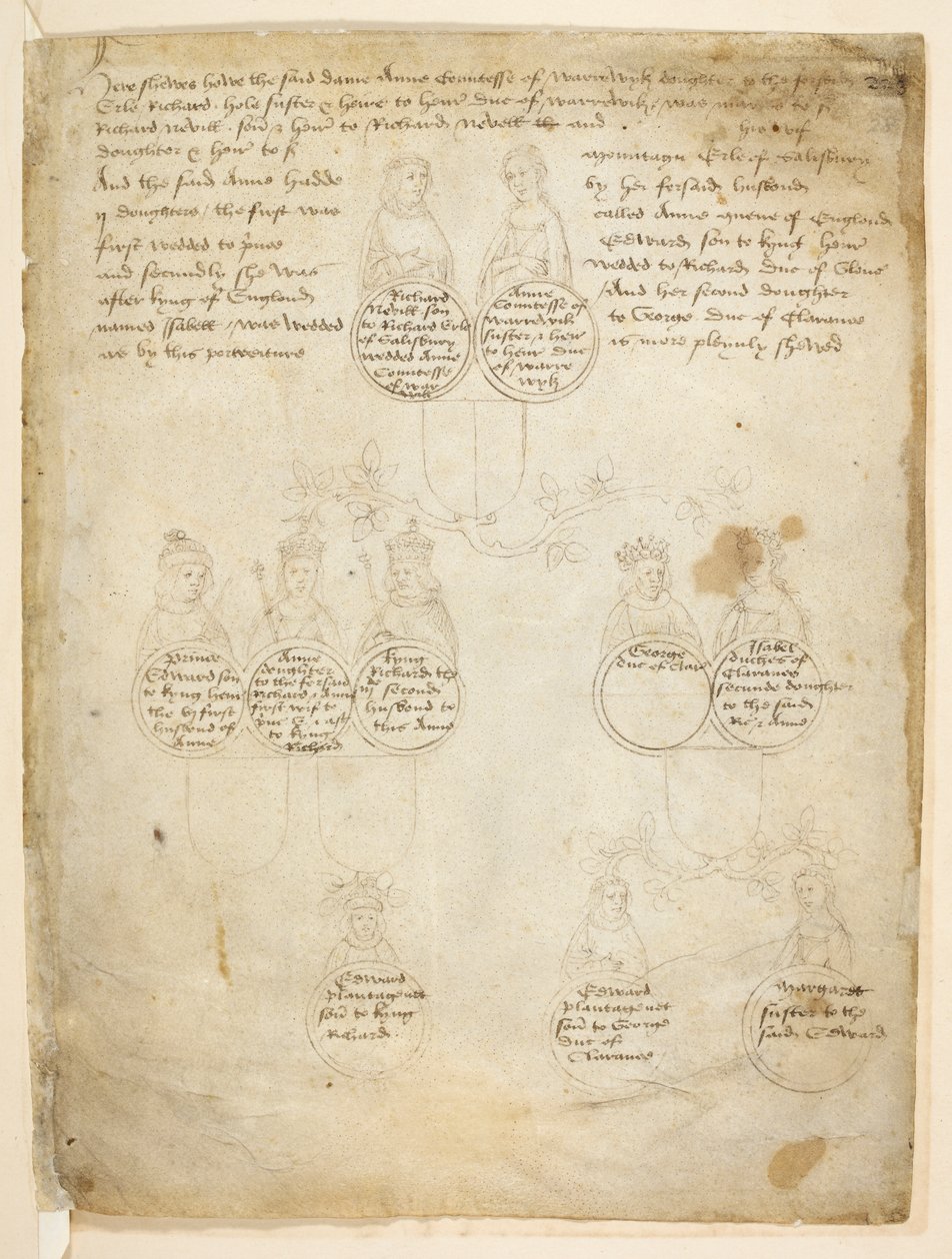 Cotton Julius E. IV, art.6，第 28 页，沃里克的安妮伯爵夫人的后裔，选自《Beauchamp Pageants》，约 1483 年（牛皮纸上的墨迹） 作者 荷兰语学校