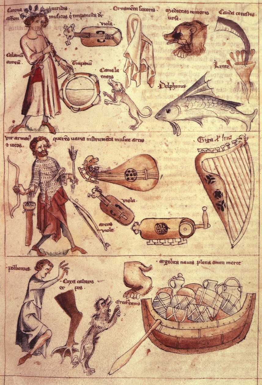 Sloane 3983 fol.13 黄道十二宫的标志和符号，选自 "Liber Astrologiae"（牛皮纸）。 作者 荷兰语学校