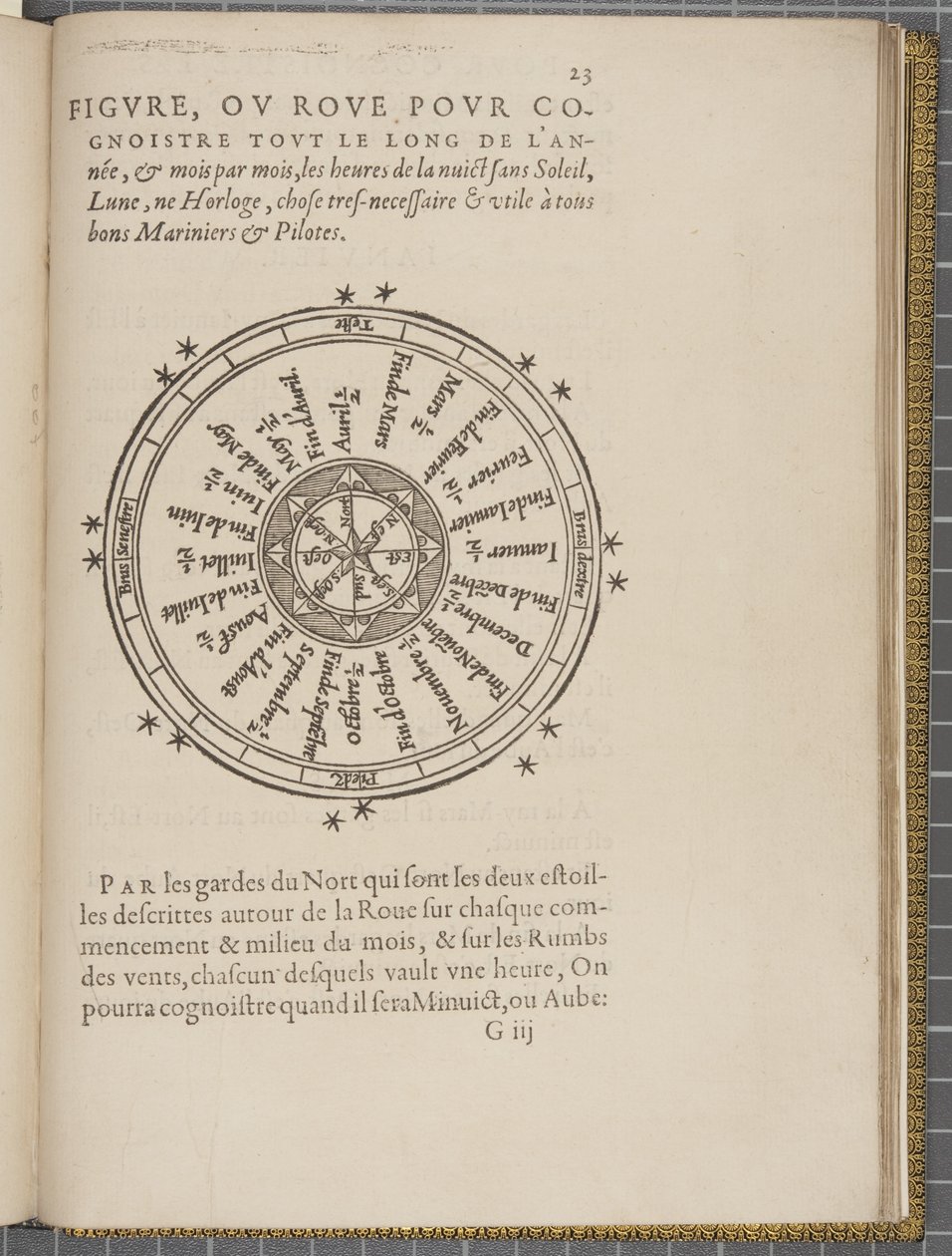 Fol 23 recto，King James V，环形苏格兰，奥克尼群岛和Hebrids或西部群岛的导航：在优秀飞行员Alexander Lindsay的指导下 作者 尼古拉斯·德·尼古拉