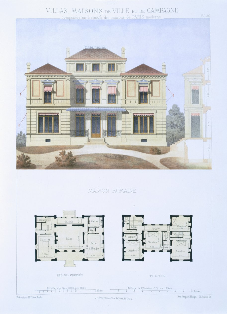 罗马之家，来自“基于巴黎现代住宅的城镇和乡村住宅”，1864年 作者 橄榄色