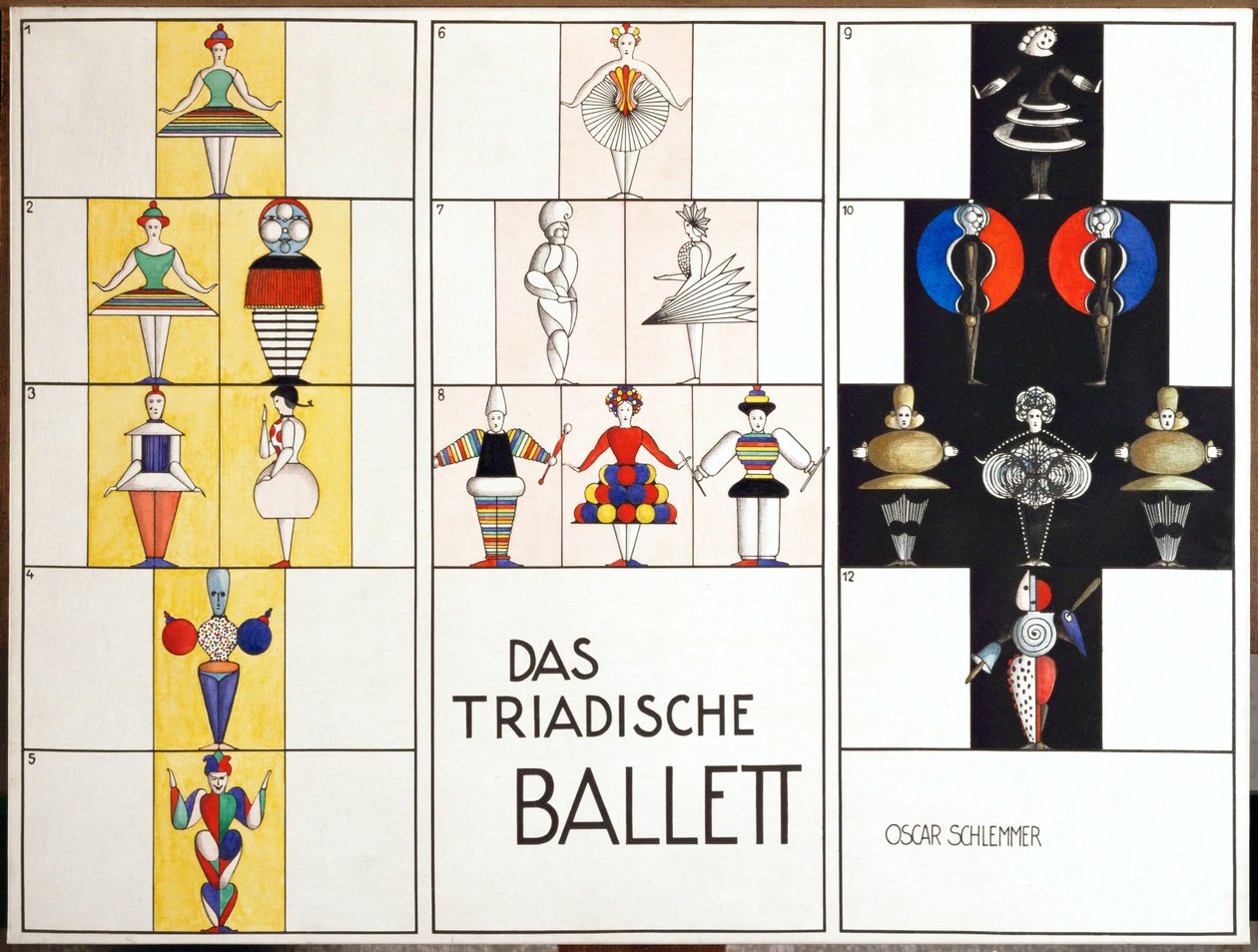  作者 奥斯卡·施勒默（Oskar Schlemmer）
