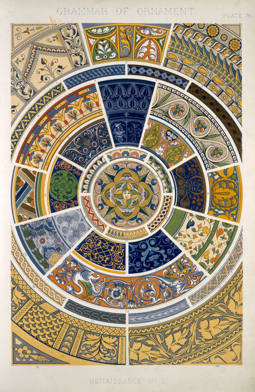 文艺复兴时期5号，78号板块，来自Owen Jones的“The Grammar of Ornament”（1809-68） 作者 欧文·琼斯（Owen Jones）
