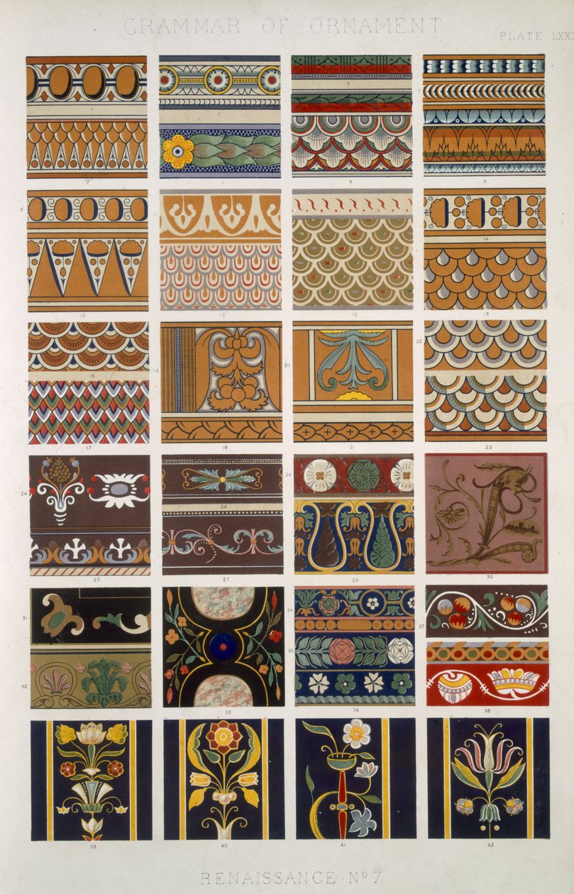 文艺复兴时期的No 7，Plate LXXX，来自Owen Jones的“The Grammar of Ornament”（1809-68） 作者 欧文·琼斯（Owen Jones）