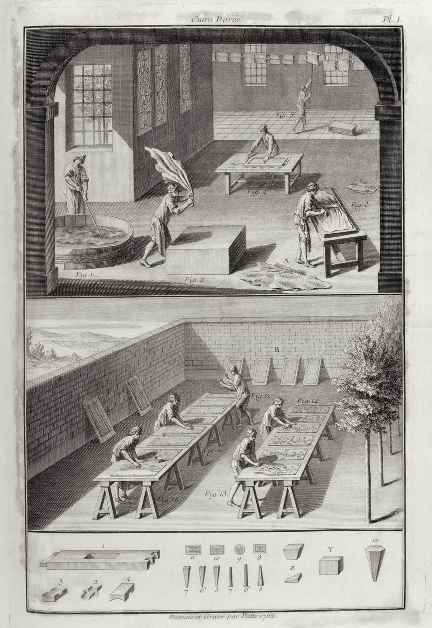 皮革鞣制，来自Denis Diderot（1713-84）的Encyclopedia，出版于1770年 作者 帕特