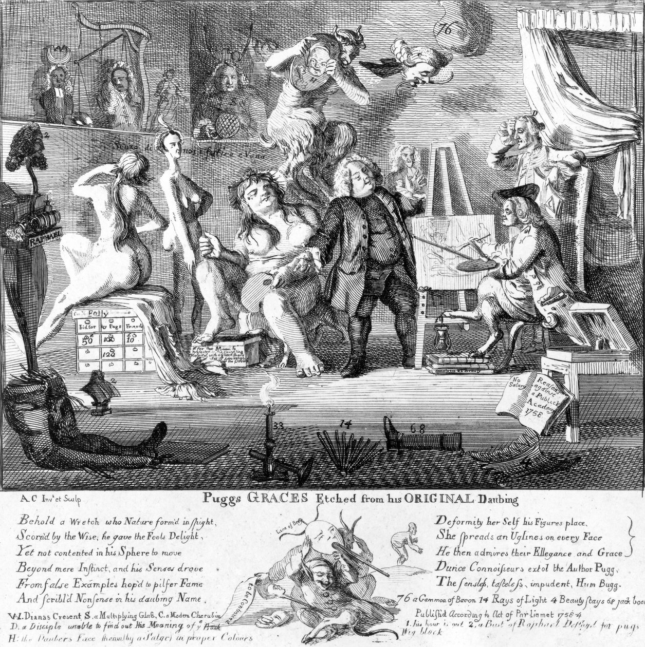 Puggs Graces从他1753年的原始绘画中蚀刻出来 作者 保罗·桑德比
