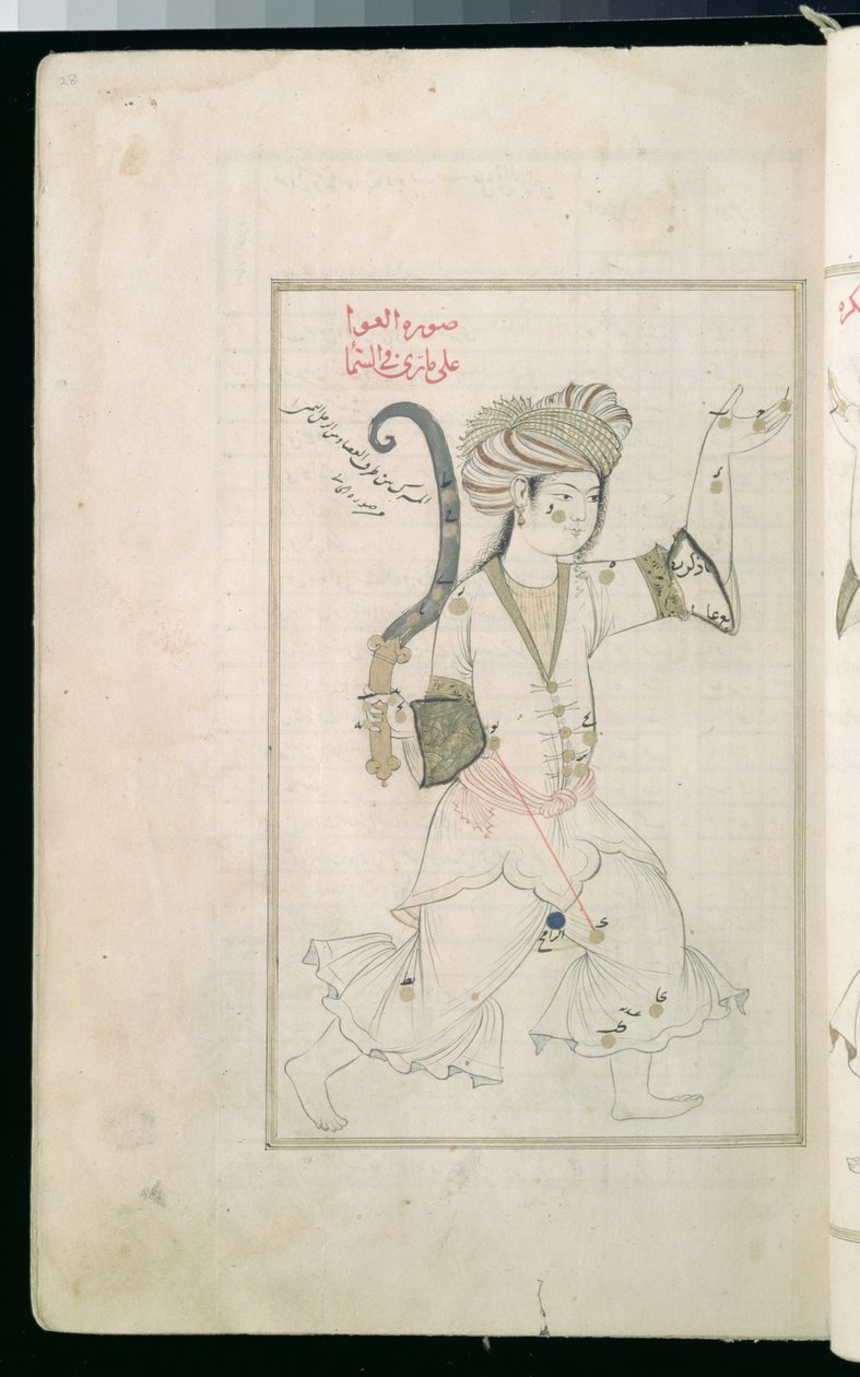 CBL Ar.4222 fol.28a来自Suwar al-Kawakib的副本，或者Abd al-Rahman al-Sufi在公元960年写的“星形” 作者 波斯学校