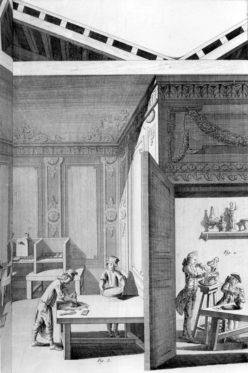 瓷器的艺术，1771-2 作者 皮埃尔·尼古拉斯·朗索内特