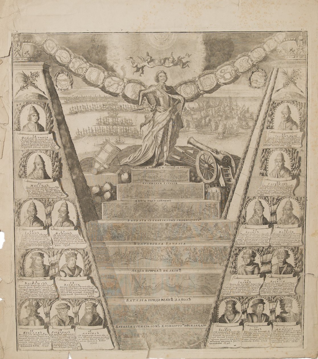 彼得的军事荣耀的神化，1717年 作者 彼得·皮卡特