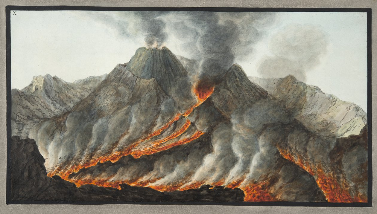 维苏威火山的火山口从1756年在现场执行的原始绘图中，由威廉·汉密尔顿爵士（1730-1803）执行的“Campi Phlegrai：两个西西里火山的观测”中的第10个板块， 作者 彼得罗·法布里斯（Pietro Fabris）