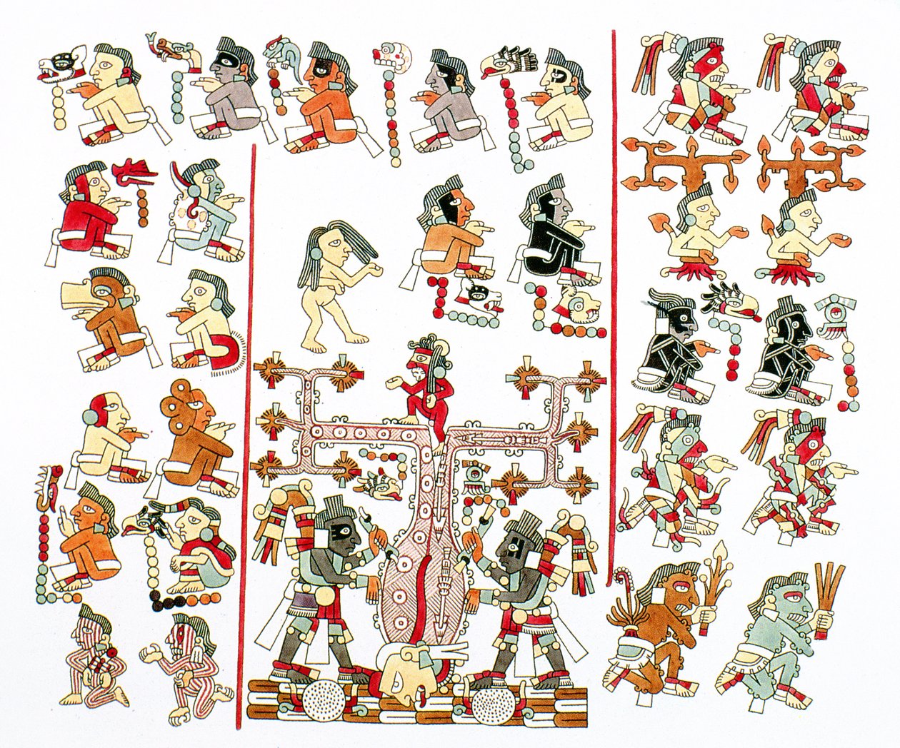 维也纳Codex Mexicanus的传真副本 作者 前哥伦比亚