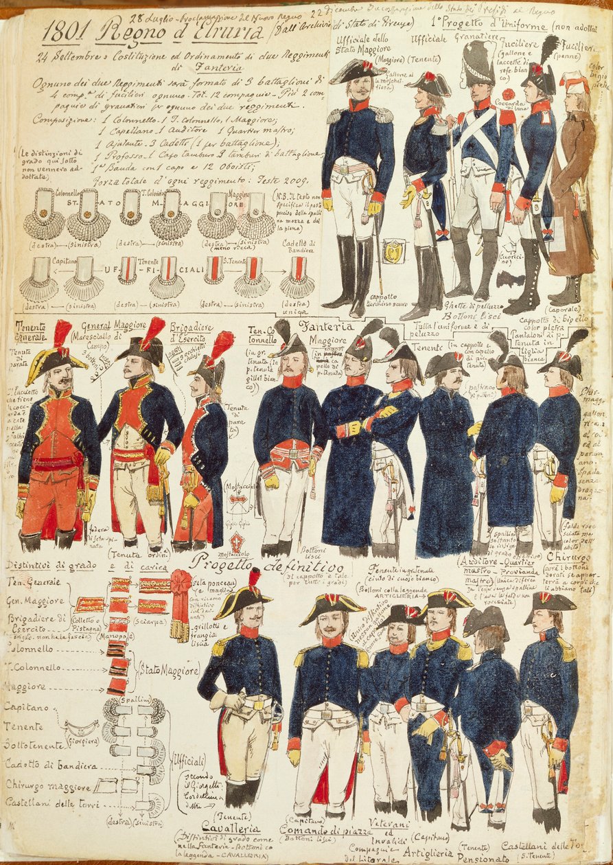1801年的伊特鲁里亚王国的军服。Cenni Quinto的彩版 作者 昆图森尼