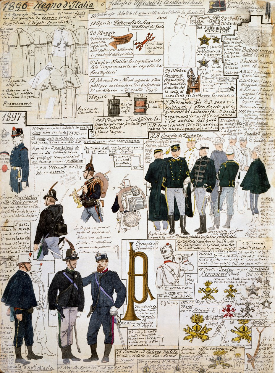 1896-1897年间意大利王国的制服，来自Cenni Codex的图版，水彩军事素描集。 作者 昆图森尼